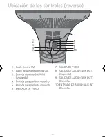 Preview for 31 page of The Singing Machine iSM1028XA Instruction Manual