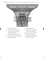 Preview for 55 page of The Singing Machine iSM1028XA Instruction Manual