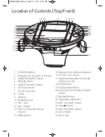 Preview for 7 page of The Singing Machine iSM1050BT Instruction Manual