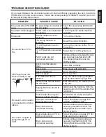 Предварительный просмотр 23 страницы The Singing Machine Pedestal CDG Karaoke System iSM-1010 Instruction Manual