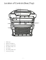 Preview for 6 page of The Singing Machine SDL2093 Studio Instruction Manual