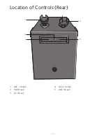 Preview for 5 page of The Singing Machine SDL366 Instruction Manual