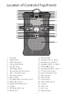 Preview for 4 page of The Singing Machine SDL9030DB Instruction Manual