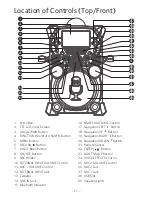 Preview for 4 page of The Singing Machine SDL9040 Instruction Manual