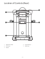 Preview for 5 page of The Singing Machine SDL9040 Instruction Manual