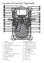 Preview for 4 page of The Singing Machine SDL9050 FESTIVAL Instruction Manual