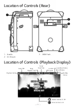 Preview for 5 page of The Singing Machine SDL9050 FESTIVAL Instruction Manual