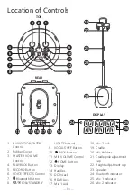 Preview for 5 page of The Singing Machine SMC2035 Instruction Manual