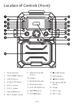 Preview for 4 page of The Singing Machine SMC273BK Instruction Manual