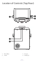 Preview for 5 page of The Singing Machine SMC273BK Instruction Manual