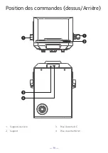 Preview for 41 page of The Singing Machine SMC273BK Instruction Manual