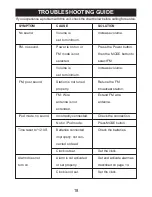 Предварительный просмотр 19 страницы The Singing Machine SMD-411 User Manual