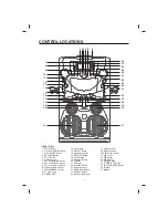 Preview for 7 page of The Singing Machine SMD-808 Instruction Manual