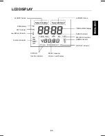 Preview for 7 page of The Singing Machine SMDigital iSM-370 Instruction Manual