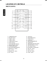 Preview for 8 page of The Singing Machine SMDigital iSM-370 Instruction Manual