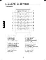 Preview for 58 page of The Singing Machine SMDigital iSM-370 Instruction Manual