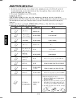 Preview for 66 page of The Singing Machine SMDigital iSM-370 Instruction Manual