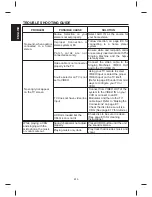 Preview for 16 page of The Singing Machine SMG-151 Instruction Manual