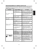 Preview for 33 page of The Singing Machine SMG-151 Instruction Manual