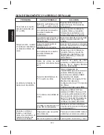 Preview for 34 page of The Singing Machine SMG-151 Instruction Manual