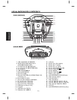 Preview for 42 page of The Singing Machine SMG-151 Instruction Manual