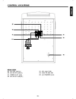 Предварительный просмотр 7 страницы The Singing Machine SMG-158 Instruction Manual