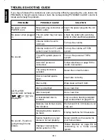 Предварительный просмотр 14 страницы The Singing Machine SMG-158 Instruction Manual