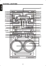 Preview for 6 page of The Singing Machine SMG-301 Instruction Manual