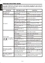 Preview for 20 page of The Singing Machine SMG-301 Instruction Manual