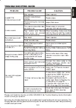 Preview for 21 page of The Singing Machine SMG-301 Instruction Manual