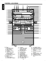 Preview for 6 page of The Singing Machine SMG-900 Instruction Manual