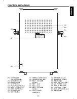 Preview for 7 page of The Singing Machine SMG-900 Instruction Manual