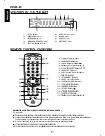 Preview for 8 page of The Singing Machine SMG-900 Instruction Manual