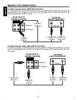 Preview for 10 page of The Singing Machine SMG-900 Instruction Manual