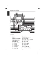 Preview for 4 page of The Singing Machine SMG-901 Instruction Manual