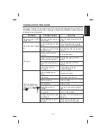 Preview for 11 page of The Singing Machine SMG-901 Instruction Manual