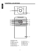 Preview for 10 page of The Singing Machine SMI-1222 Instruction Manual