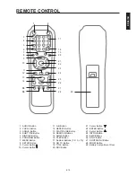 Preview for 11 page of The Singing Machine SMI-1222 Instruction Manual