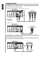 Preview for 14 page of The Singing Machine SMI-1222 Instruction Manual