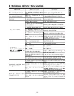 Preview for 29 page of The Singing Machine SMI-1222 Instruction Manual