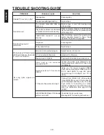 Preview for 30 page of The Singing Machine SMI-1222 Instruction Manual