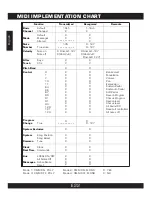 Предварительный просмотр 22 страницы The Singing Machine SMI-1452 Instruction Manual