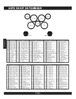 Предварительный просмотр 64 страницы The Singing Machine SMI-1452 Instruction Manual