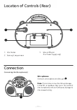 Preview for 5 page of The Singing Machine SMK198 Instruction Manual