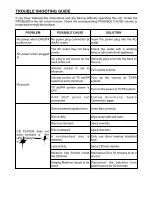 Предварительный просмотр 2 страницы The Singing Machine SML-383 Troubleshooting