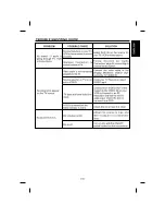 Предварительный просмотр 11 страницы The Singing Machine SML-383P Instruction Manual