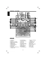 Preview for 4 page of The Singing Machine SML-385W Instruction Manual