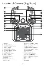 Предварительный просмотр 4 страницы The Singing Machine SML2088 Instruction Manual