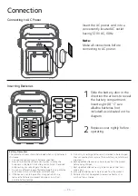 Предварительный просмотр 7 страницы The Singing Machine SML2088 Instruction Manual