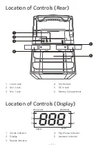 Preview for 5 page of The Singing Machine SML2250 Instruction Manual